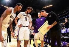 湖人冲击总冠军，实力不容小觑