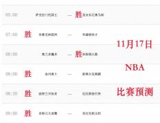 11月17日NBA比赛预测