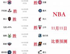 11月11日NBA比赛预测