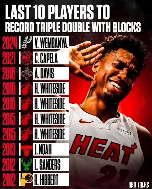 炸裂！有望(wàng)加盟上海队！NBA盖帽王联手张镇麟