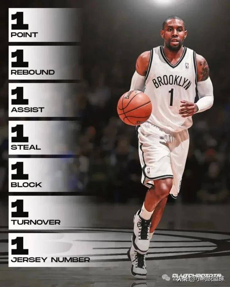 NBA离谱数据:哈登2球27分,追梦4分三双,罗德曼0+28!哪个更难