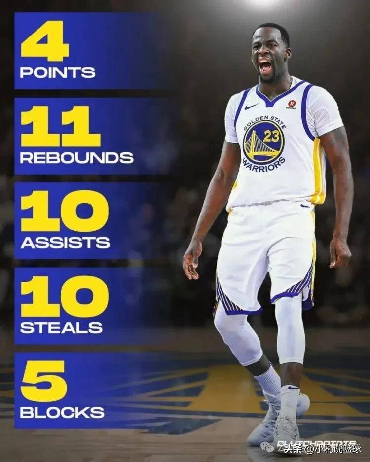 NBA离谱数据:哈登2球27分,追梦4分三双,罗德曼0+28!哪个更难