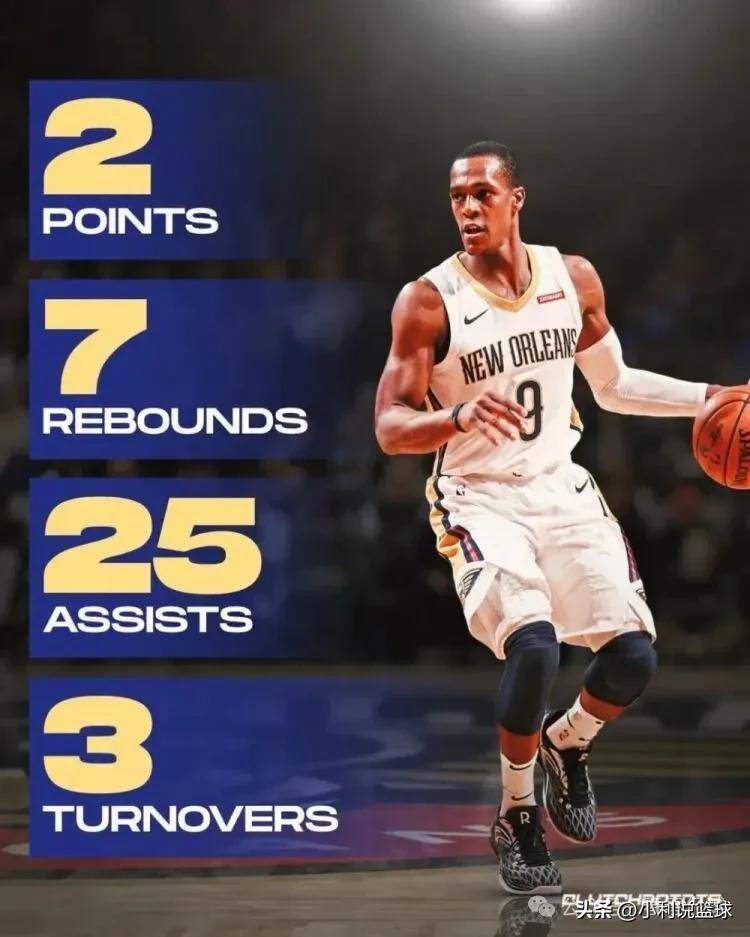 NBA离谱数据:哈登2球27分,追梦4分三双,罗德曼0+28!哪个更难