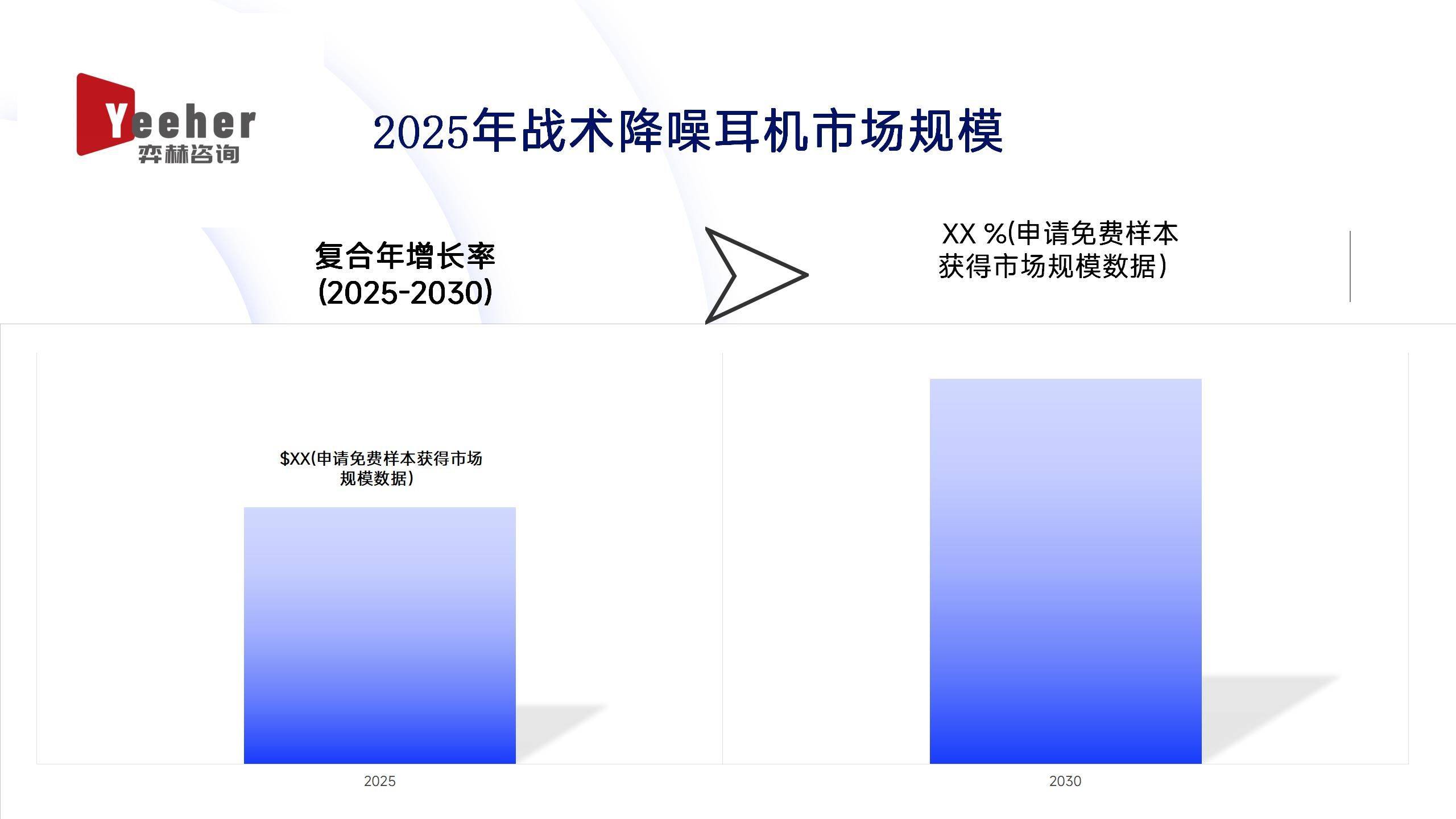 全面分析战術(shù)降噪耳机市场