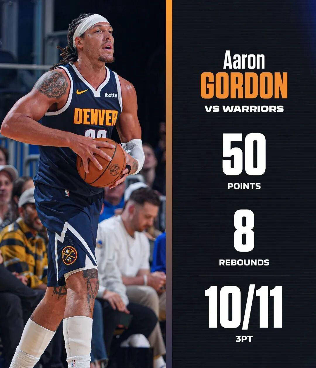 NBA：勇士加時(shí)力克掘金 奥尼(ní)尔统治比賽(sài)