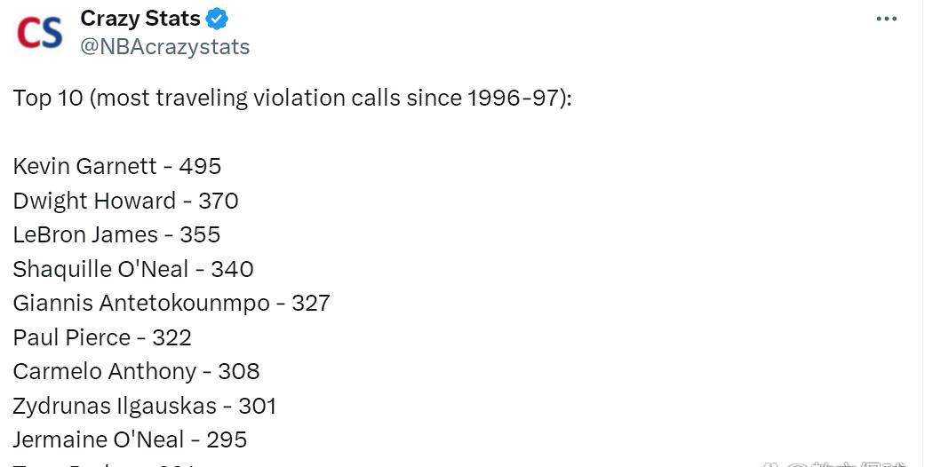 NBA历史走步排行榜：詹(zhān)姆斯屈居第三