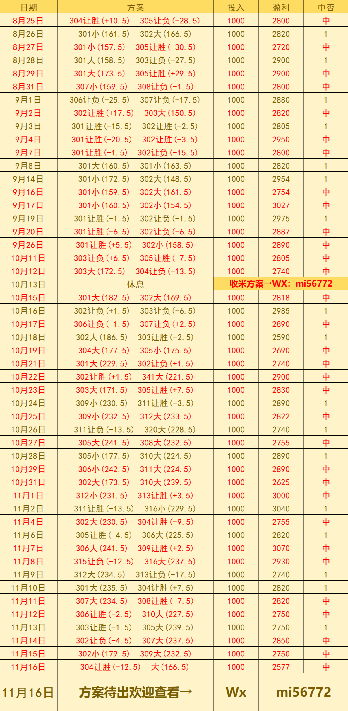 孟(mèng)菲斯灰熊VS圣安东尼奥马刺：赛前预测
