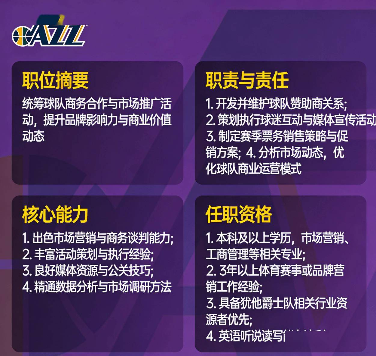 犹他爵士队|篮球數(shù)据科学家 lt;美国|盐湖城gt;